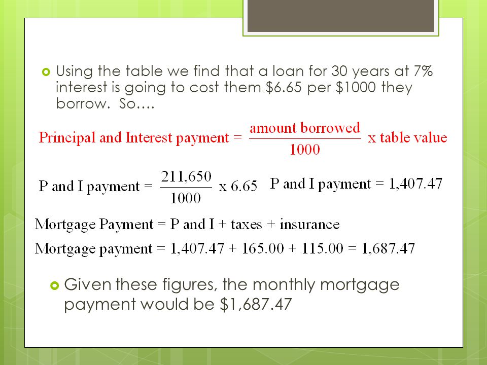  Using the table we find that a loan for 30 years at 7% interest is going to cost them $6.65 per $1000 they borrow.