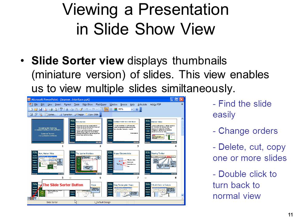Viewing a Presentation in Slide Show View Slide Sorter view displays thumbnails (miniature version) of slides.