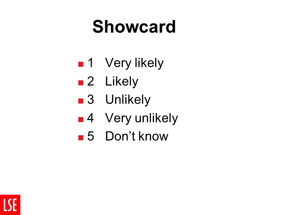 Showcard  1Very likely  2Likely  3Unlikely  4Very unlikely  5Don’t know