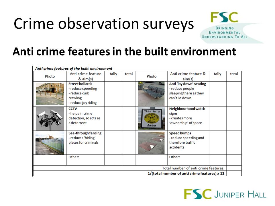 Crime observation surveys Anti crime features in the built environment
