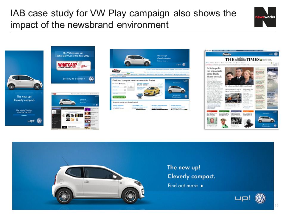 10 IAB case study for VW Play campaign also shows the impact of the newsbrand environment