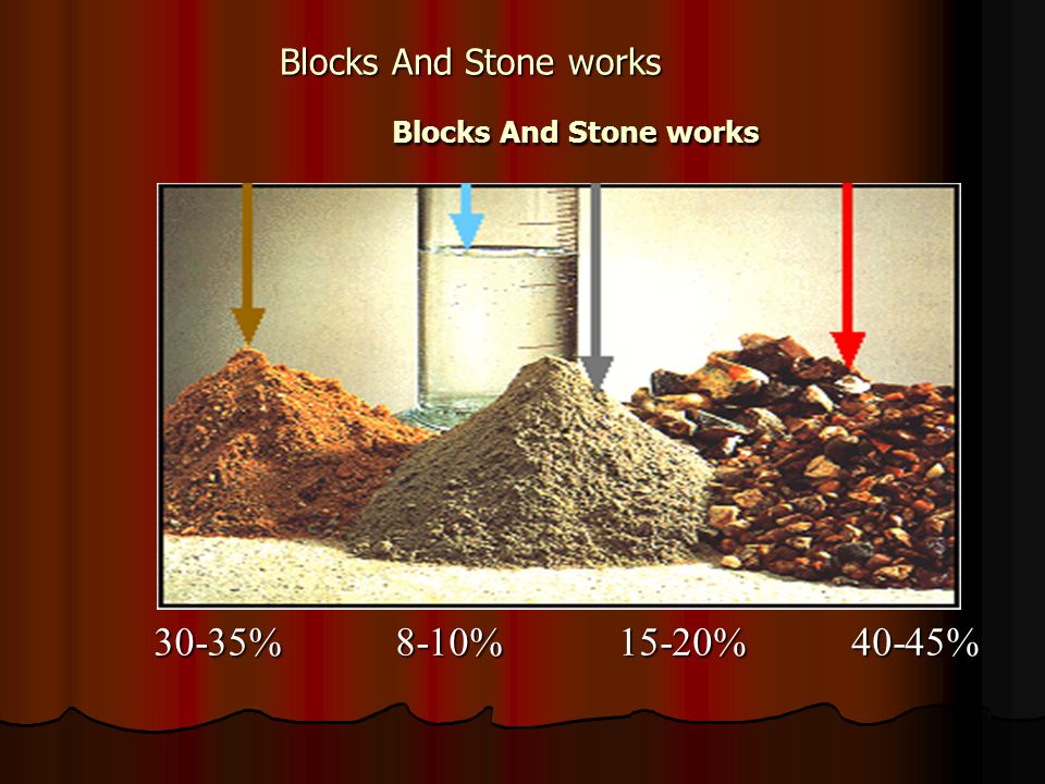 Blocks And Stone works Blocks And Stone works 15-20%8-10%30-35%40-45%