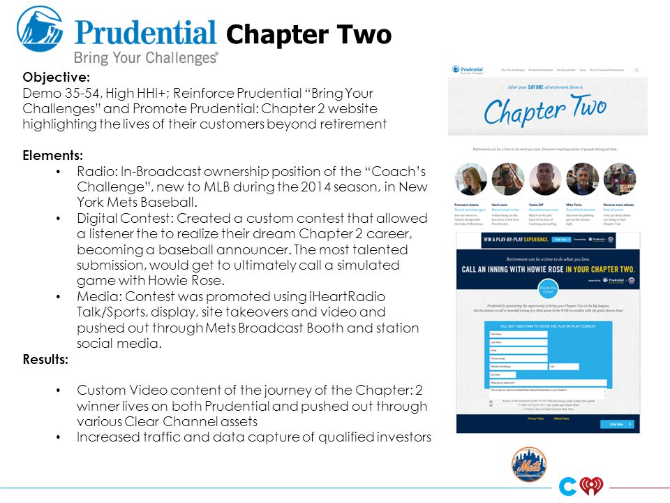 Chapter Two Objective: Demo 35-54, High HHI+; Reinforce Prudential Bring Your Challenges and Promote Prudential: Chapter 2 website highlighting the lives of their customers beyond retirement Elements: Radio: In-Broadcast ownership position of the Coach’s Challenge , new to MLB during the 2014 season, in New York Mets Baseball.