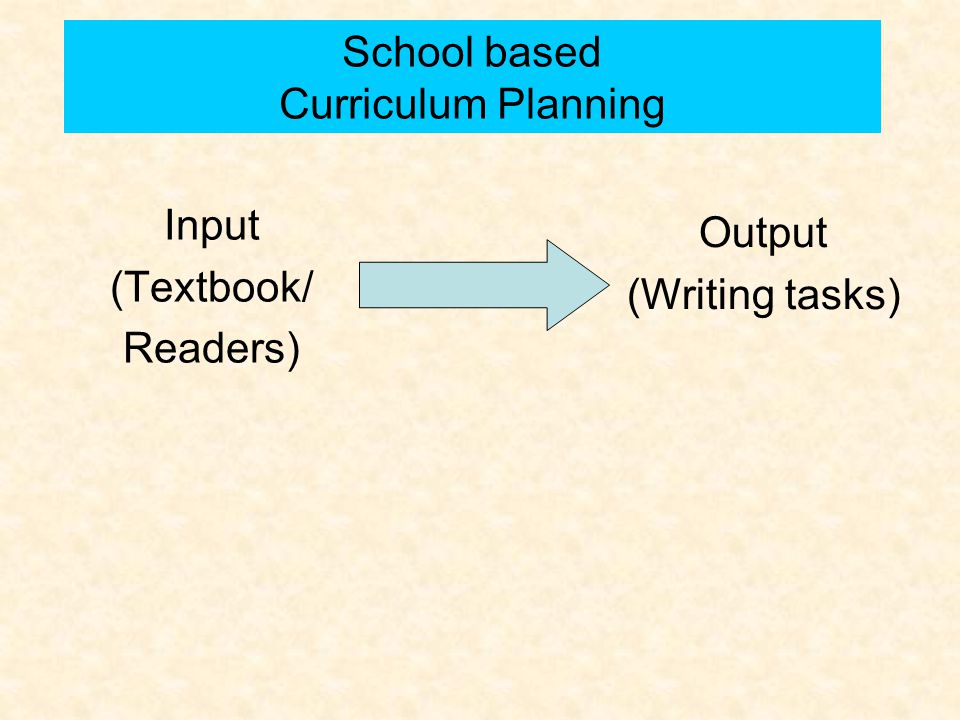 Input (Textbook/ Readers) Output (Writing tasks) School based Curriculum Planning
