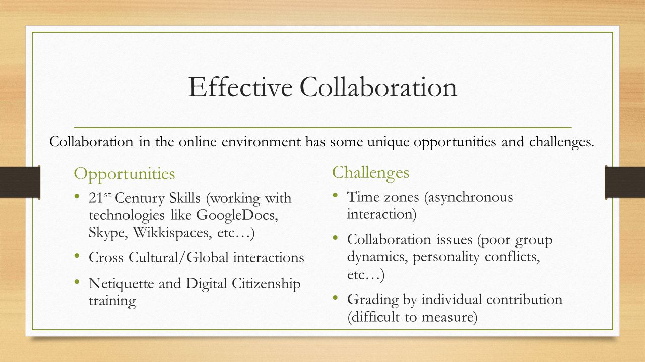Effective Collaboration Opportunities 21 st Century Skills (working with technologies like GoogleDocs, Skype, Wikkispaces, etc…) Cross Cultural/Global interactions Netiquette and Digital Citizenship training Challenges Time zones (asynchronous interaction) Collaboration issues (poor group dynamics, personality conflicts, etc…) Grading by individual contribution (difficult to measure) Collaboration in the online environment has some unique opportunities and challenges.