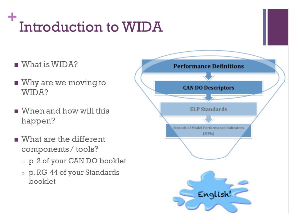+ Introduction to WIDA What is WIDA. Why are we moving to WIDA.
