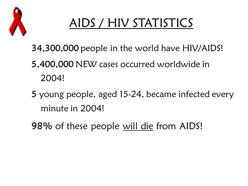 AIDS / HIV STATISTICS 34,300,000 people in the world have HIV/AIDS.