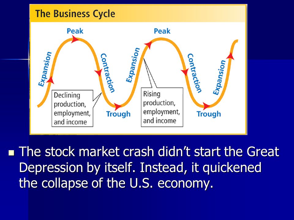The stock market crash didn’t start the Great Depression by itself.