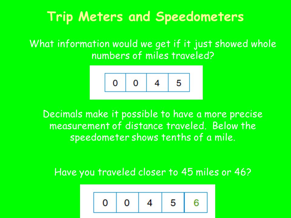 Trip Meters and Speedometers What information would we get if it just showed whole numbers of miles traveled.