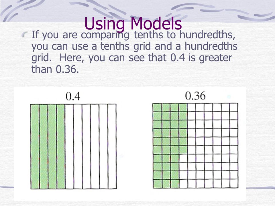 Using Models If you are comparing tenths to hundredths, you can use a tenths grid and a hundredths grid.