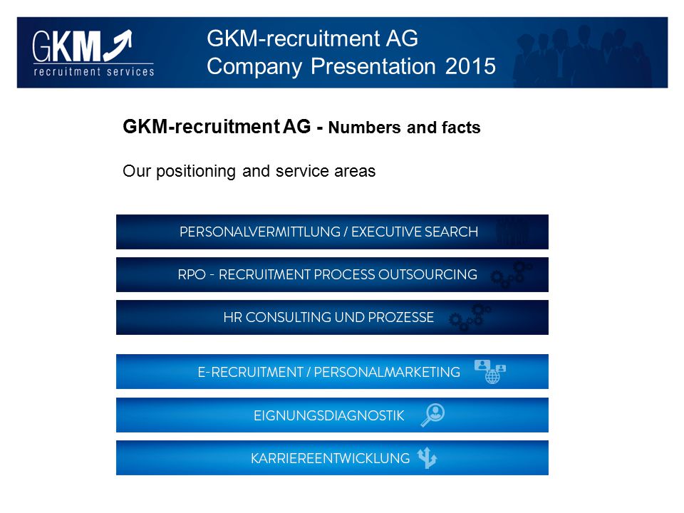 GKM-recruitment AG Company Presentation 2015 GKM-recruitment AG - Numbers and facts Our positioning and service areas