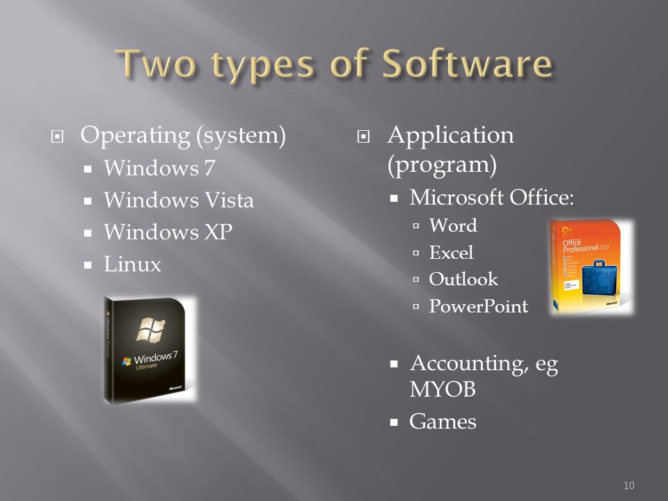  Operating (system)  Windows 7  Windows Vista  Windows XP  Linux  Application (program)  Microsoft Office:  Word  Excel  Outlook  PowerPoint  Accounting, eg MYOB  Games 10