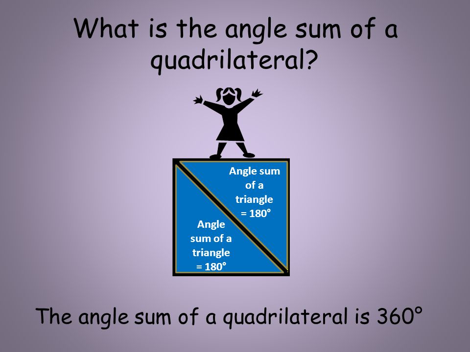 Interior Angles Of Polygons This Is Just One Of The Six