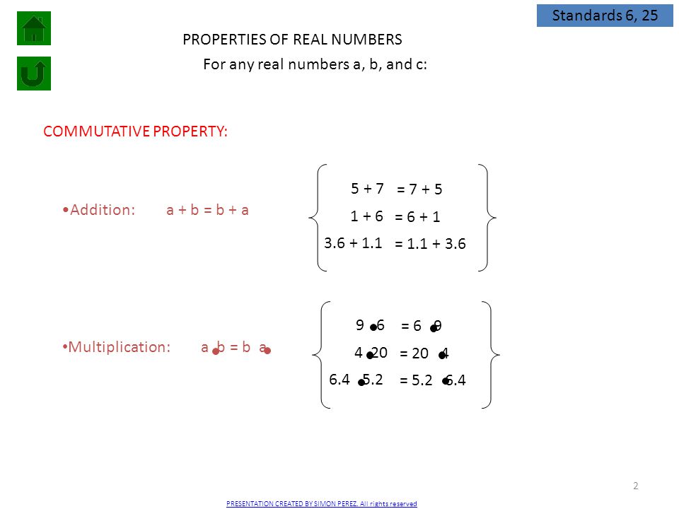 2 PROPERTIES OF REAL NUMBERS COMMUTATIVE PROPERTY: Addition:a + b = b + a = = = Multiplication: = = 20 4 = For any real numbers a, b, and c: a b = b a Standards 6, 25 PRESENTATION CREATED BY SIMON PEREZ.