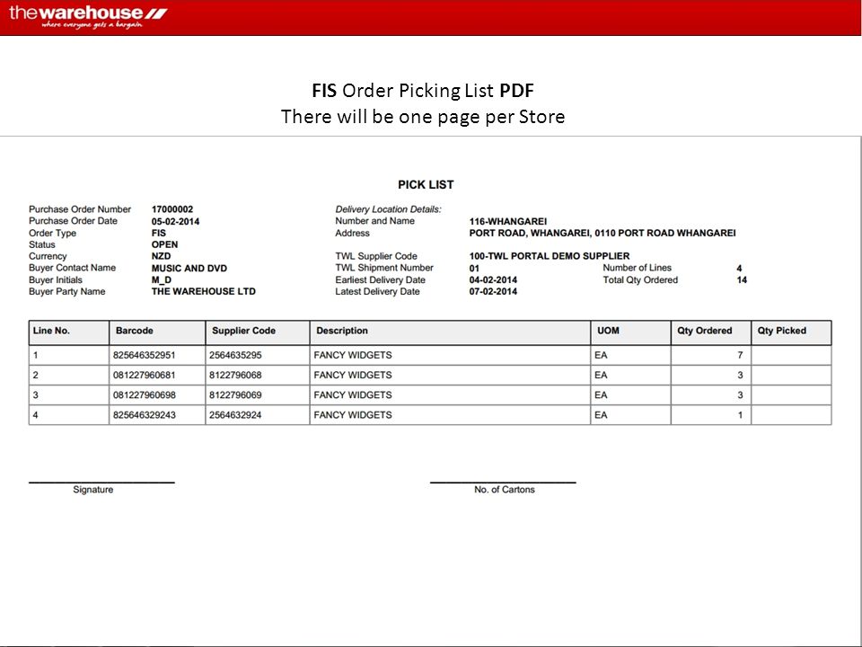 FIS Order Picking List PDF There will be one page per Store