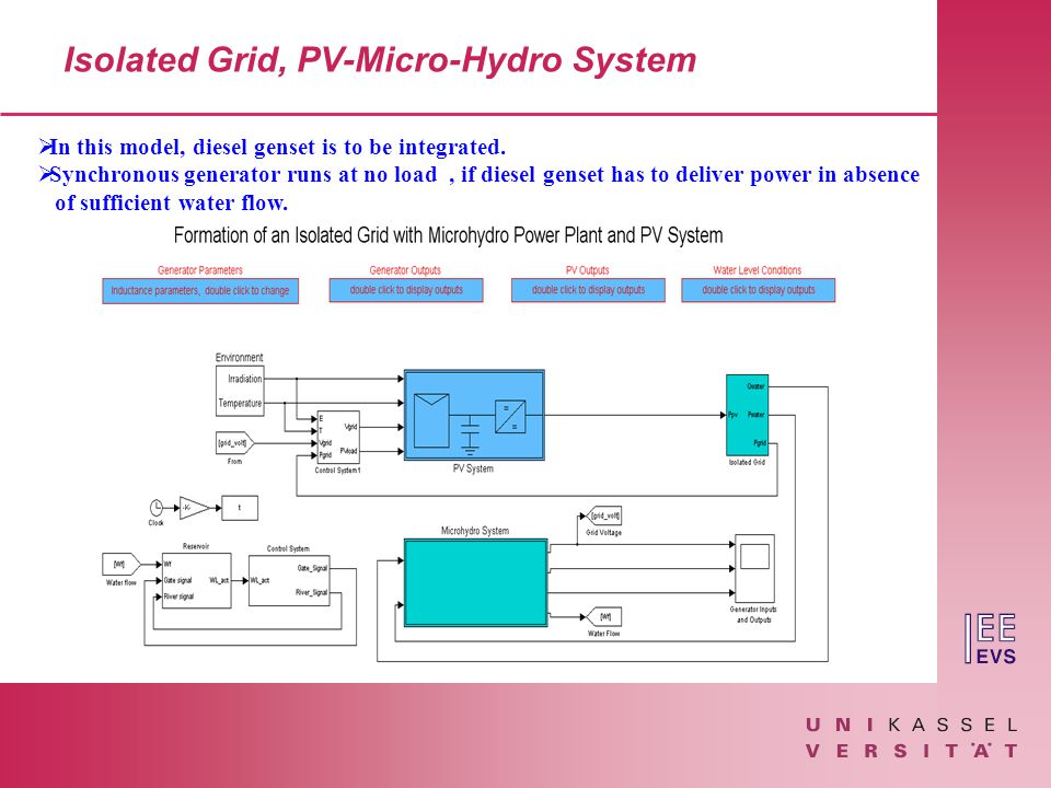 Isolated Grid, PV-Micro-Hydro System  In this model, diesel genset is to be integrated.