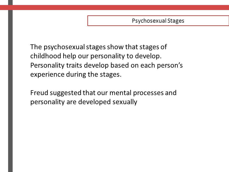 freud psychodynamic theory stages