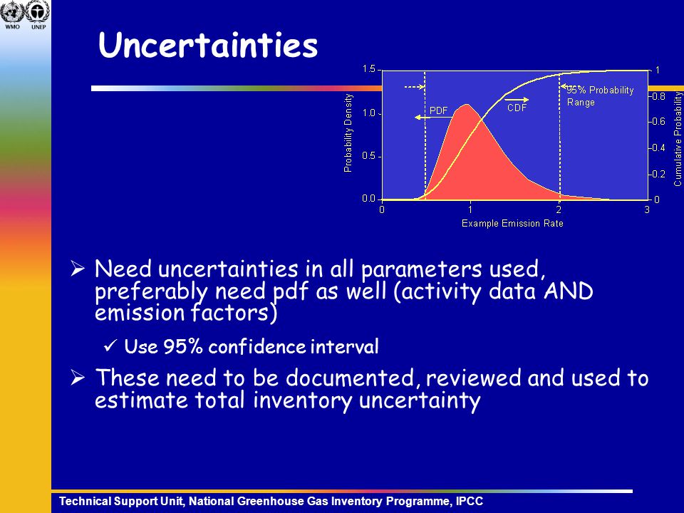 Technical Support Unit, National Greenhouse Gas Inventory Programme, IPCC Uncertainties  Need uncertainties in all parameters used, preferably need pdf as well (activity data AND emission factors) Use 95% confidence interval  These need to be documented, reviewed and used to estimate total inventory uncertainty