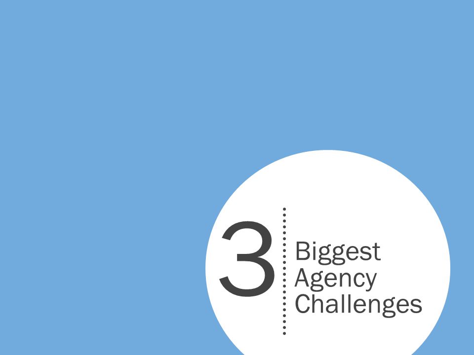 3 Biggest Agency Challenges