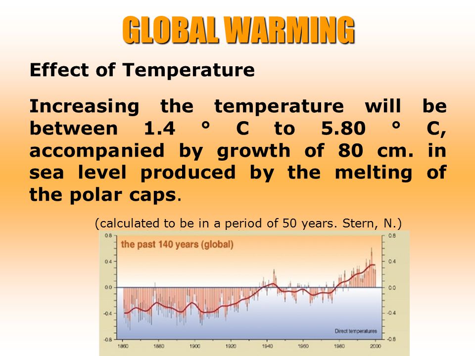 GLOBAL WARMING Effect of Temperature Increasing the temperature will be between 1.4 ° C to 5.80 ° C, accompanied by growth of 80 cm.