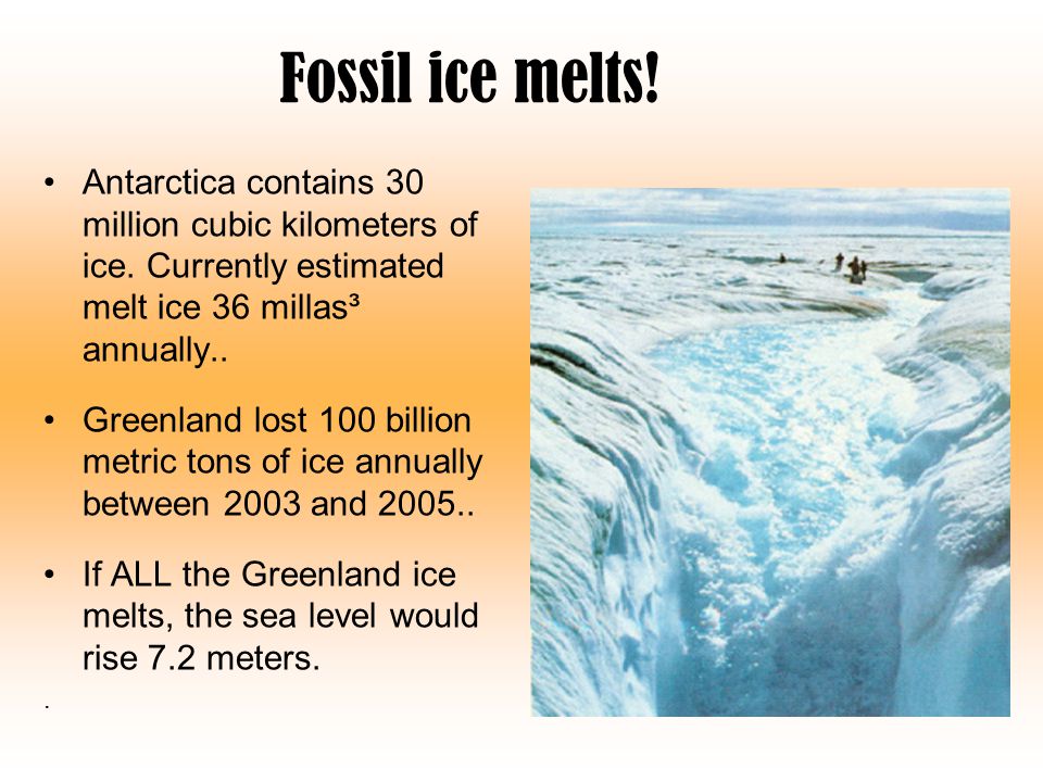 Fossil ice melts. Antarctica contains 30 million cubic kilometers of ice.