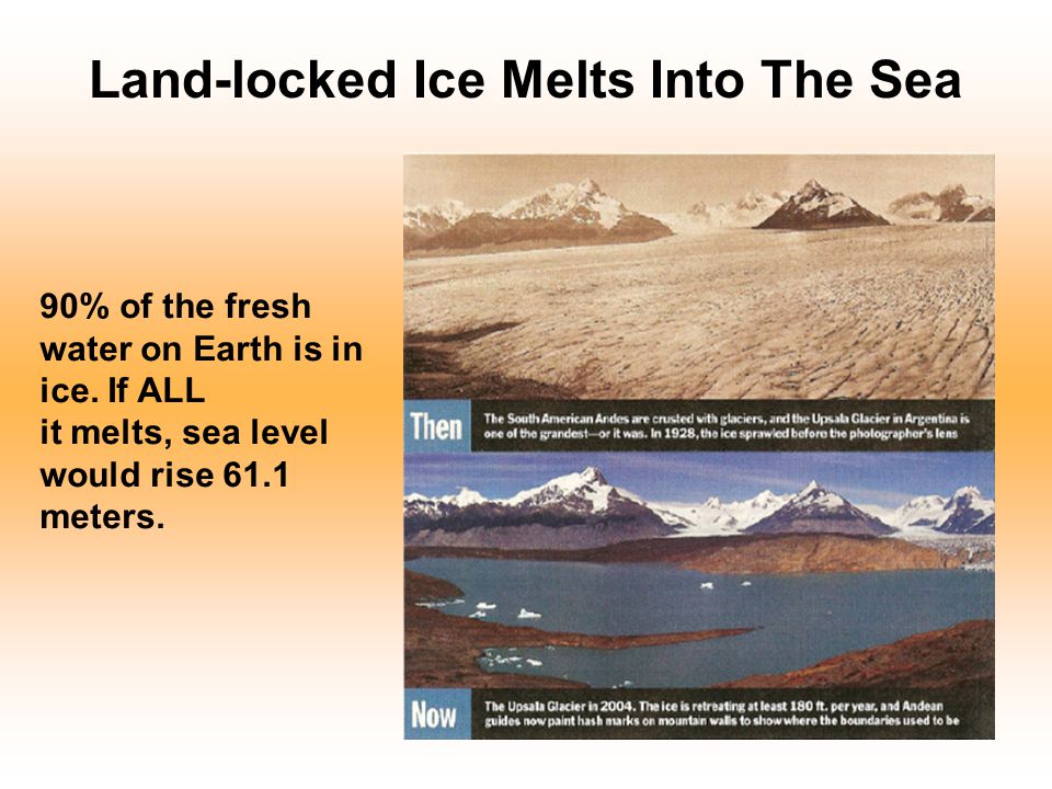 Land-locked Ice Melts Into The Sea 90% of the fresh water on Earth is in ice.