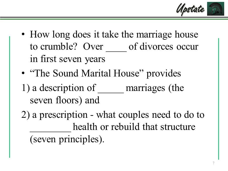 How long does it take the marriage house to crumble.
