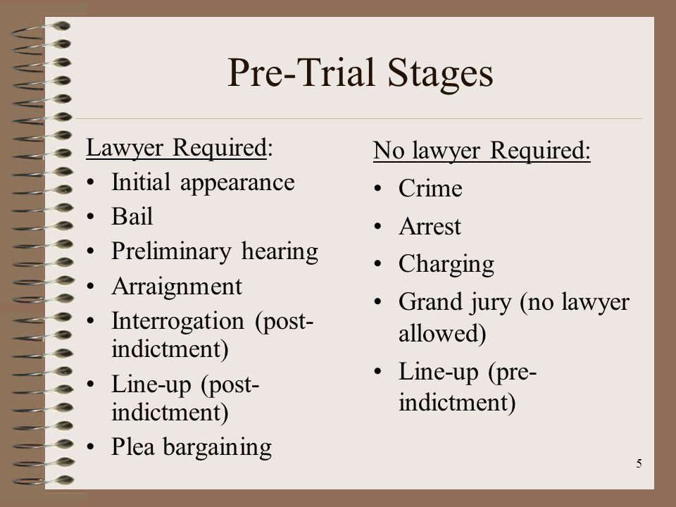 5 Pre-Trial Stages Lawyer Required: Initial appearance Bail Preliminary hearing Arraignment Interrogation (post- indictment) Line-up (post- indictment) Plea bargaining No lawyer Required: Crime Arrest Charging Grand jury (no lawyer allowed) Line-up (pre- indictment)