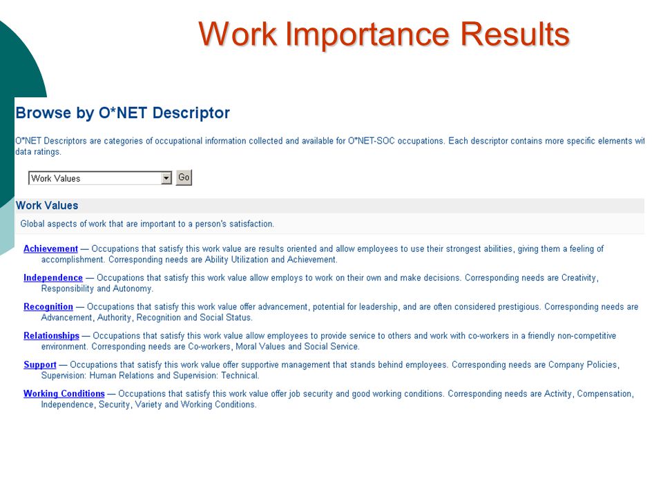 O*NET Data descriptors refer to categories of  occupational information collected and…