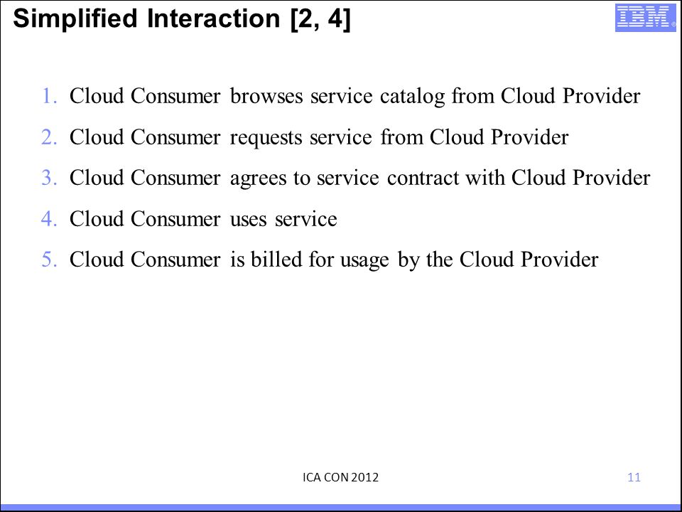 11 Simplified Interaction [2, 4] 1.Cloud Consumer browses service catalog from Cloud Provider 2.Cloud Consumer requests service from Cloud Provider 3.Cloud Consumer agrees to service contract with Cloud Provider 4.Cloud Consumer uses service 5.Cloud Consumer is billed for usage by the Cloud Provider ICA CON 2012