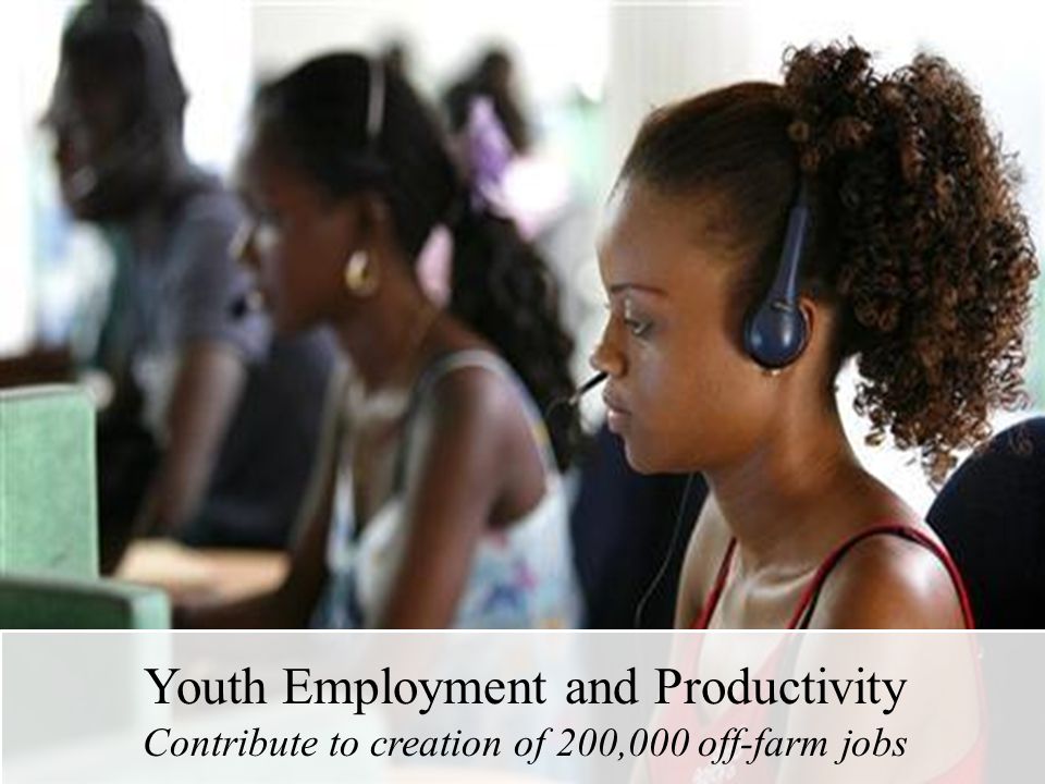 Youth Employment and Productivity Contribute to creation of 200,000 off-farm jobs
