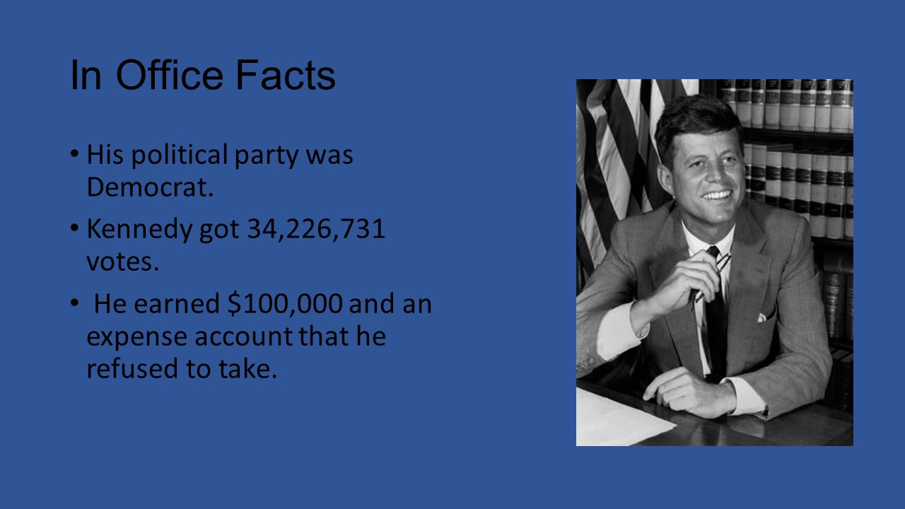 In Office Facts His political party was Democrat. Kennedy got 34,226,731 votes.