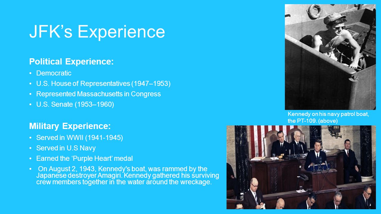 JFK’s Experience Political Experience: Democratic U.S.