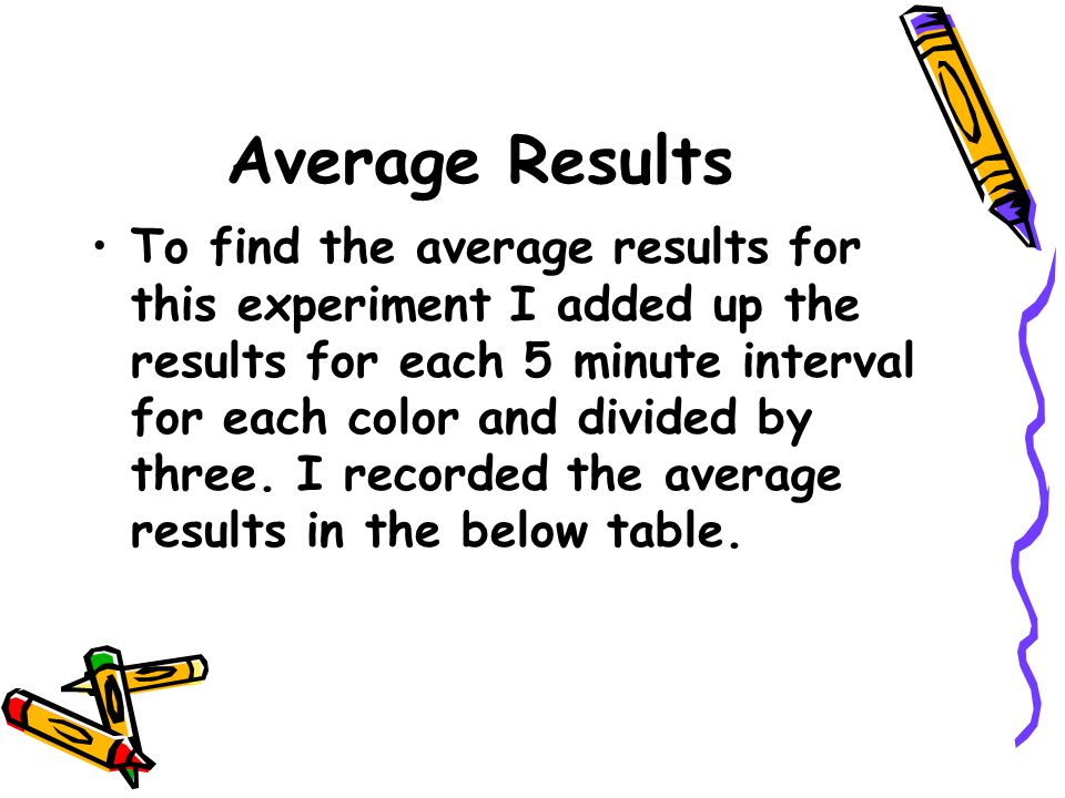 Average Results To find the average results for this experiment I added up the results for each 5 minute interval for each color and divided by three.