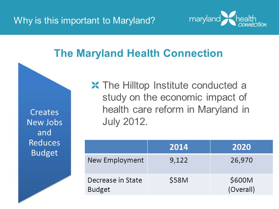 Why is this important to Maryland.