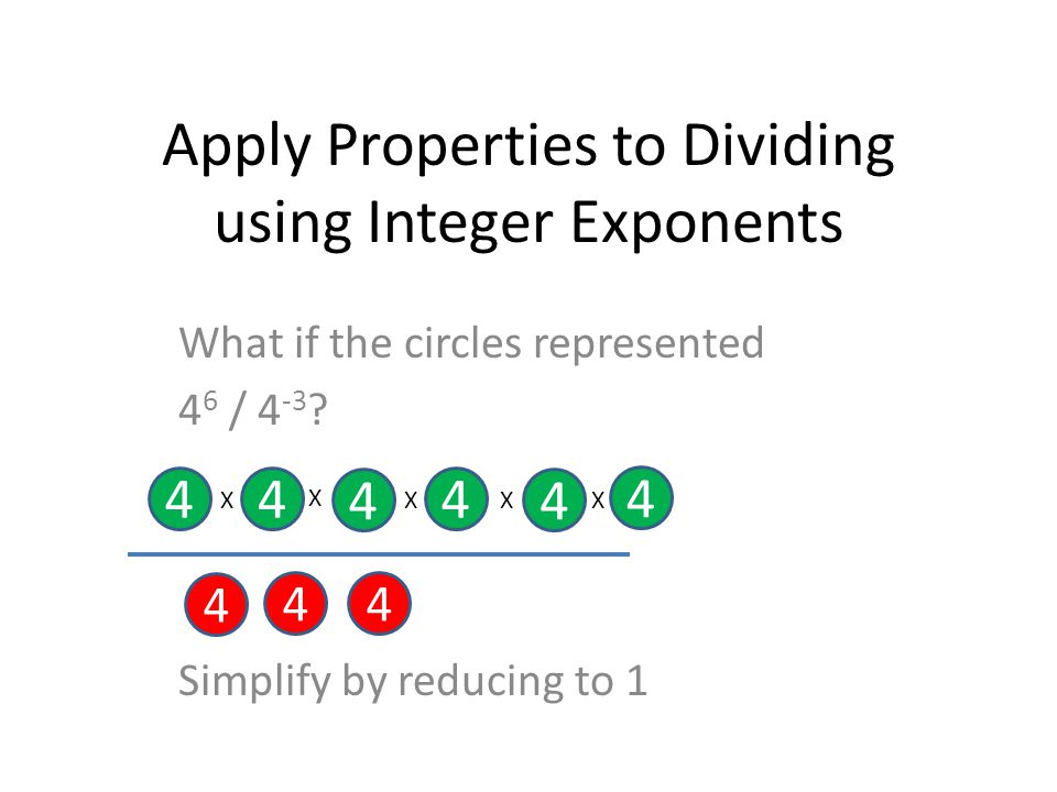 Apply Properties to Dividing using Integer Exponents What if the circles represented 4 6 /