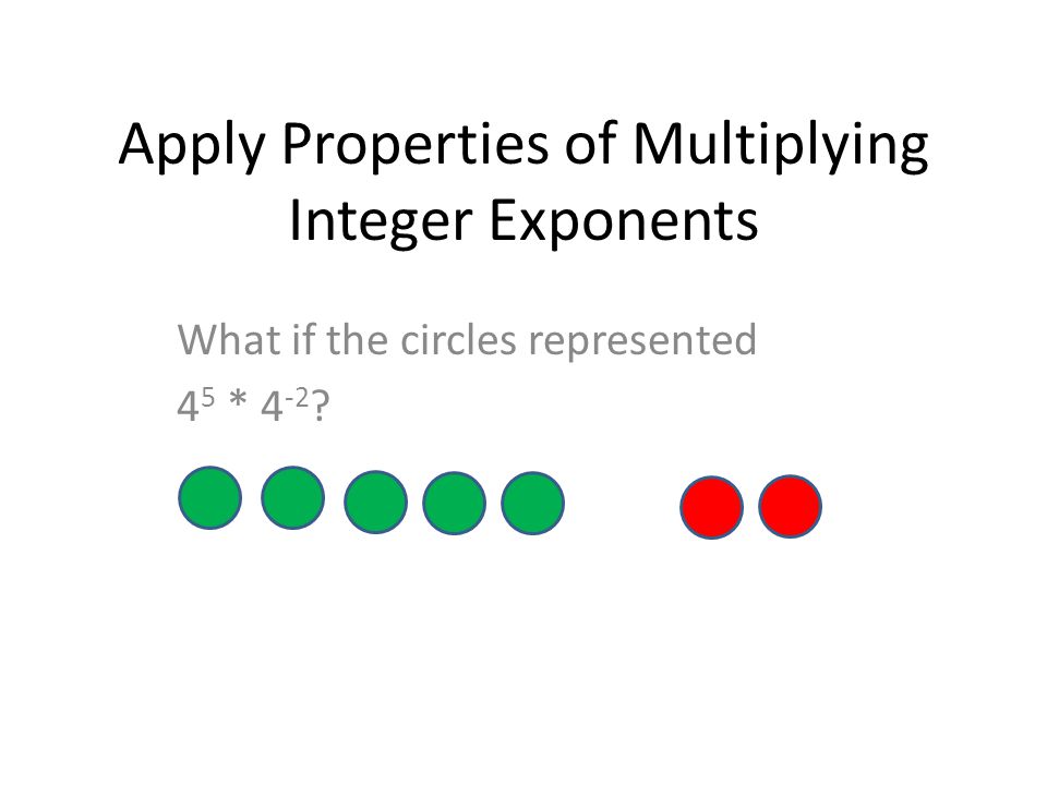 Apply Properties of Multiplying Integer Exponents What if the circles represented 4 5 * 4 -2
