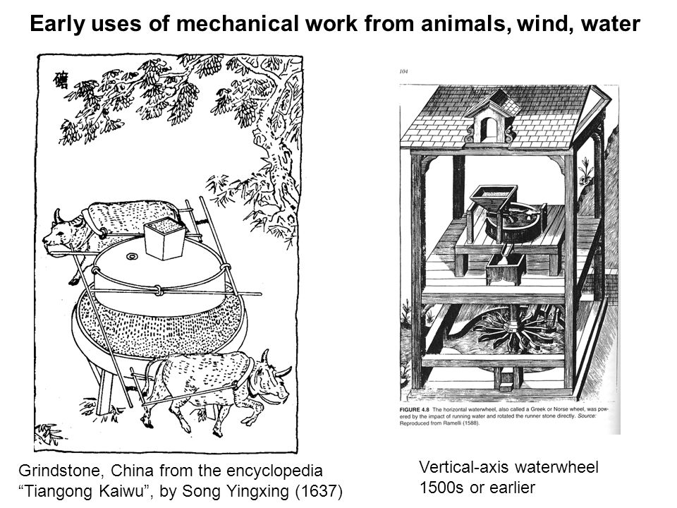 Early uses of mechanical work from animals, wind, water Grindstone, China from the encyclopedia Tiangong Kaiwu , by Song Yingxing (1637) Vertical-axis waterwheel 1500s or earlier
