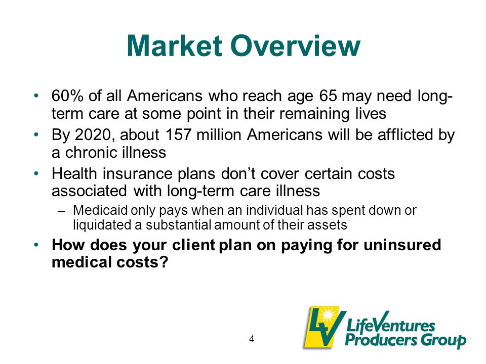 4 Market Overview 60% of all Americans who reach age 65 may need long- term care at some point in their remaining lives By 2020, about 157 million Americans will be afflicted by a chronic illness Health insurance plans don’t cover certain costs associated with long-term care illness –Medicaid only pays when an individual has spent down or liquidated a substantial amount of their assets How does your client plan on paying for uninsured medical costs