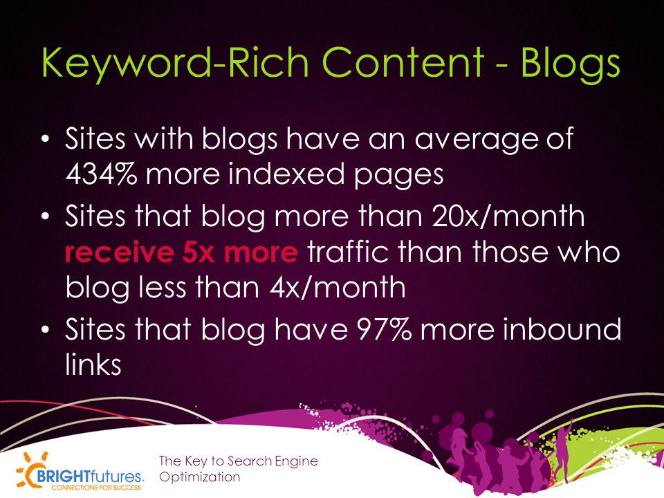 Keyword-Rich Content - Blogs Sites with blogs have an average of 434% more indexed pages Sites that blog more than 20x/month receive 5x more traffic than those who blog less than 4x/month Sites that blog have 97% more inbound links The Key to Search Engine Optimization