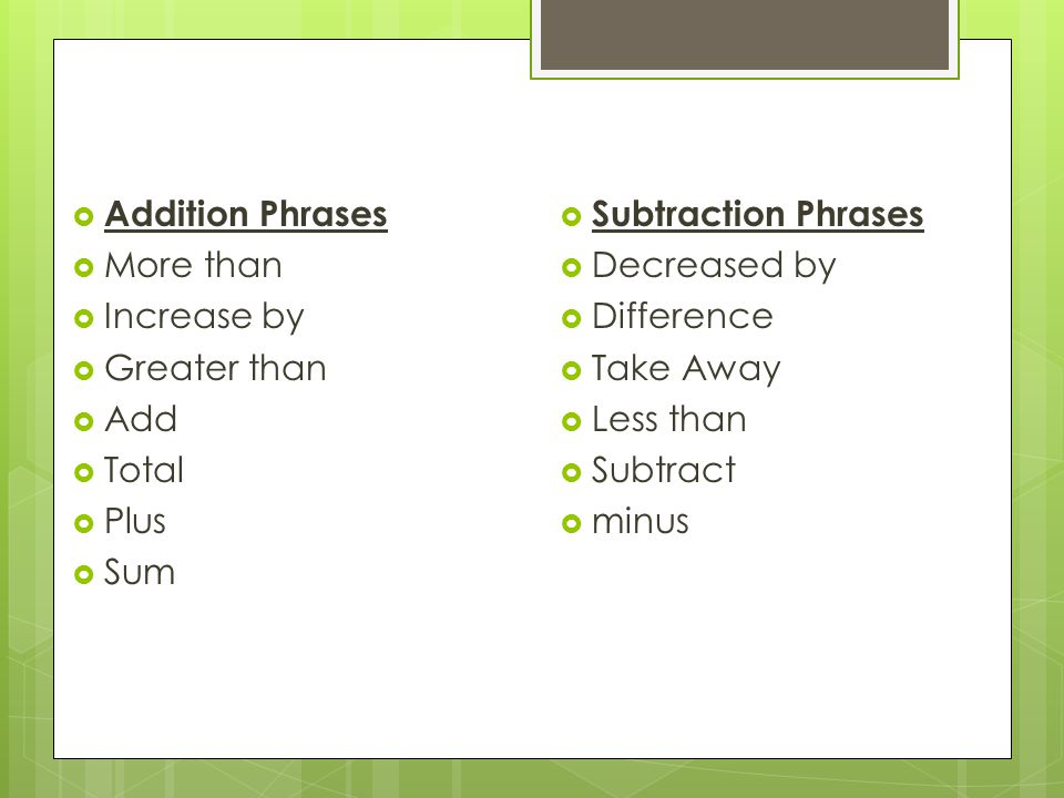  Addition Phrases  More than  Increase by  Greater than  Add  Total  Plus  Sum  Subtraction Phrases  Decreased by  Difference  Take Away  Less than  Subtract  minus