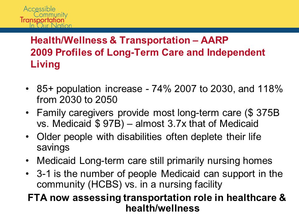 Health/Wellness & Transportation – AARP 2009 Profiles of Long-Term Care and Independent Living 85+ population increase - 74% 2007 to 2030, and 118% from 2030 to 2050 Family caregivers provide most long-term care ($ 375B vs.