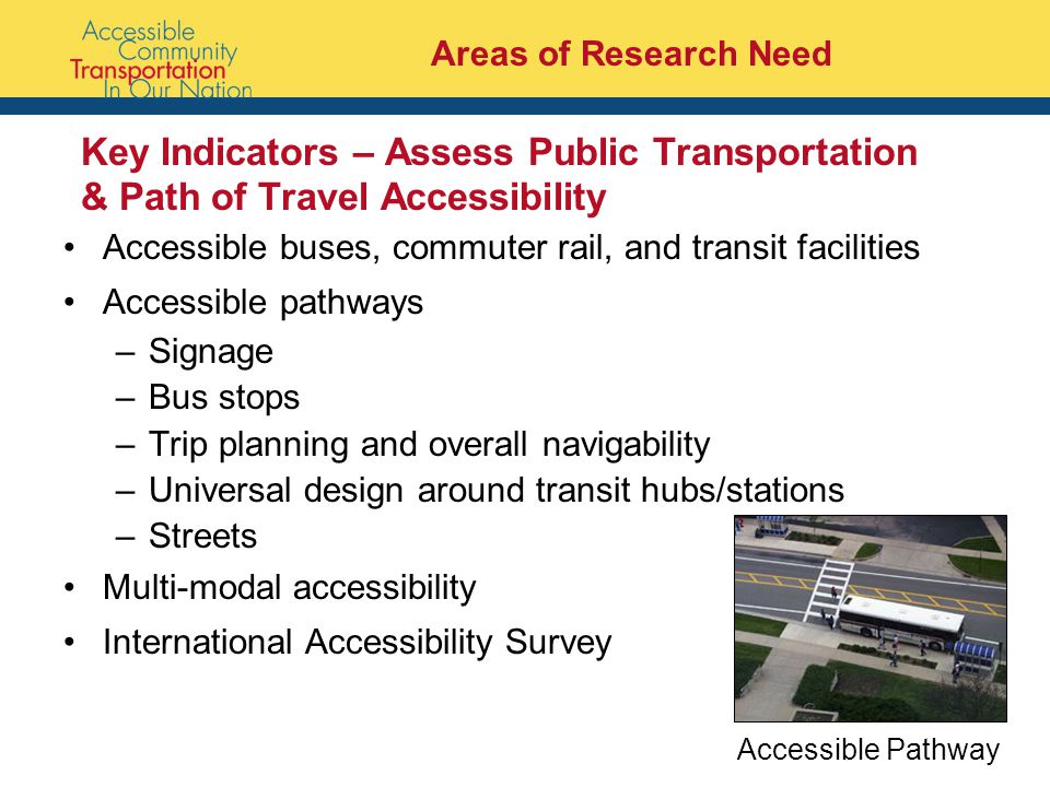 Key Indicators – Assess Public Transportation & Path of Travel Accessibility Accessible buses, commuter rail, and transit facilities Accessible pathways –Signage –Bus stops –Trip planning and overall navigability –Universal design around transit hubs/stations –Streets Multi-modal accessibility International Accessibility Survey Areas of Research Need Accessible Pathway