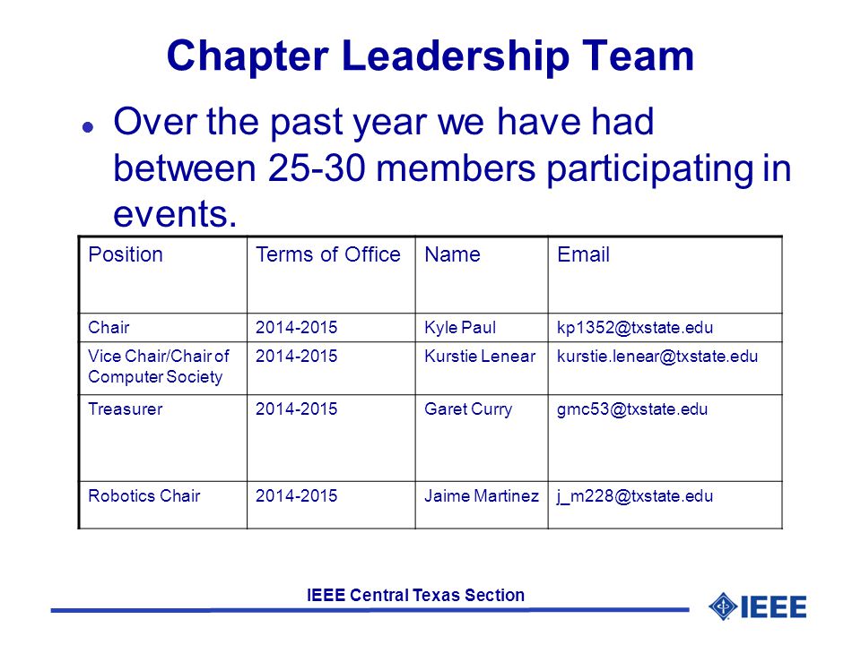 IEEE Central Texas Section Chapter Leadership Team l Over the past year we have had between members participating in events.