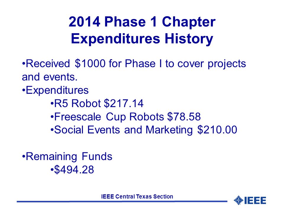 IEEE Central Texas Section 2014 Phase 1 Chapter Expenditures History Received $1000 for Phase I to cover projects and events.