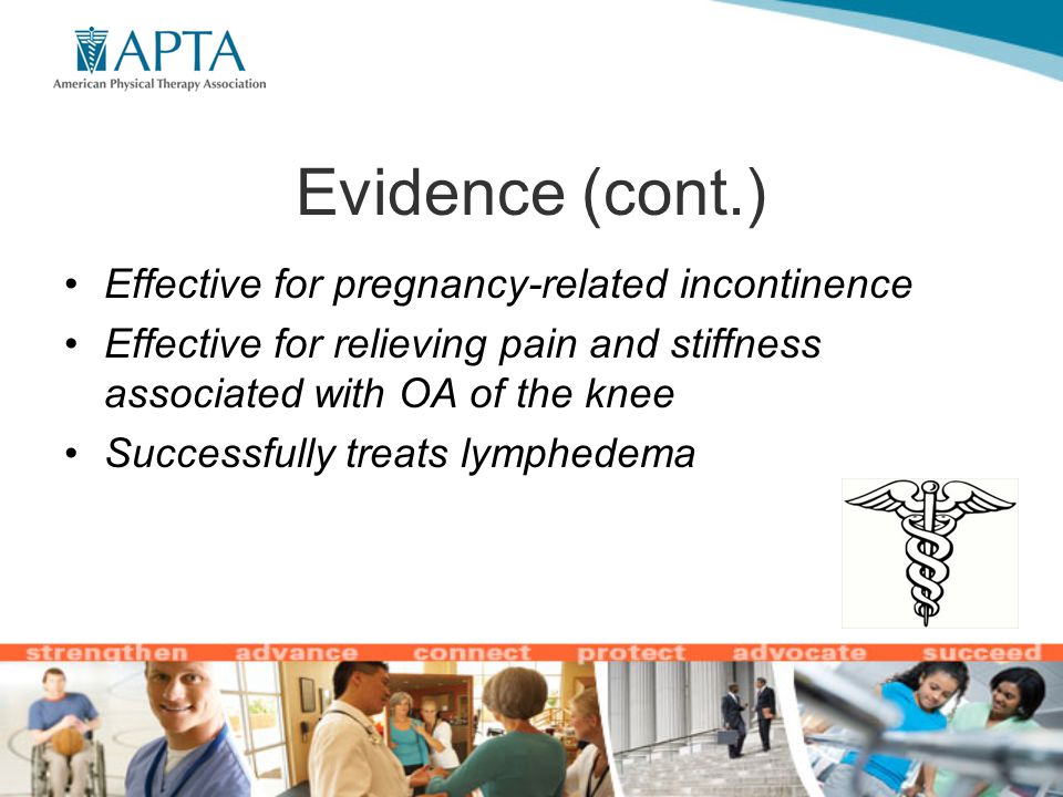 Evidence (cont.) Effective for pregnancy-related incontinence Effective for relieving pain and stiffness associated with OA of the knee Successfully treats lymphedema