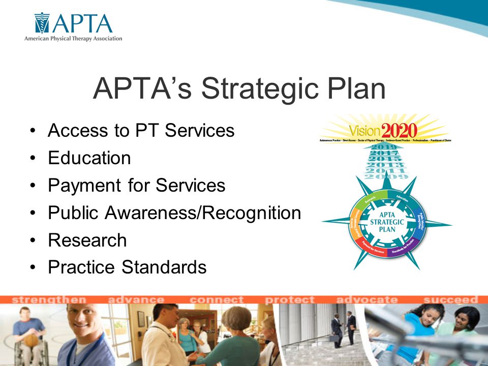 APTA’s Strategic Plan Access to PT Services Education Payment for Services Public Awareness/Recognition Research Practice Standards