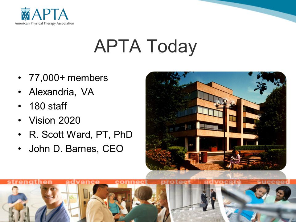 APTA Today 77,000+ members Alexandria, VA 180 staff Vision 2020 R.