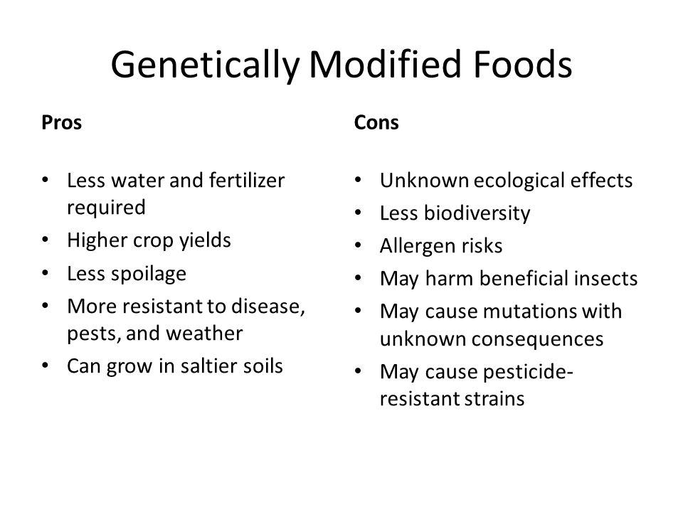Genetically Modified Foods Pros Less water and fertilizer required Higher crop yields Less spoilage More resistant to disease, pests, and weather Can grow in saltier soils Cons Unknown ecological effects Less biodiversity Allergen risks May harm beneficial insects May cause mutations with unknown consequences May cause pesticide- resistant strains