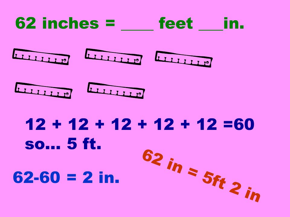 62 linear inches in feet
